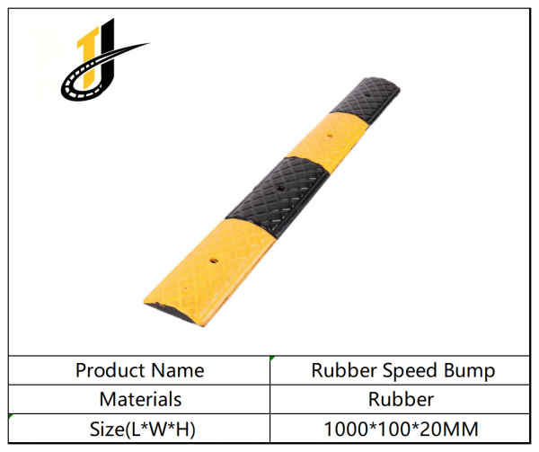 1000*100*20mm,Yellow Black Rubber Speed Hump Steel Speed Bump Metal Speed Bump