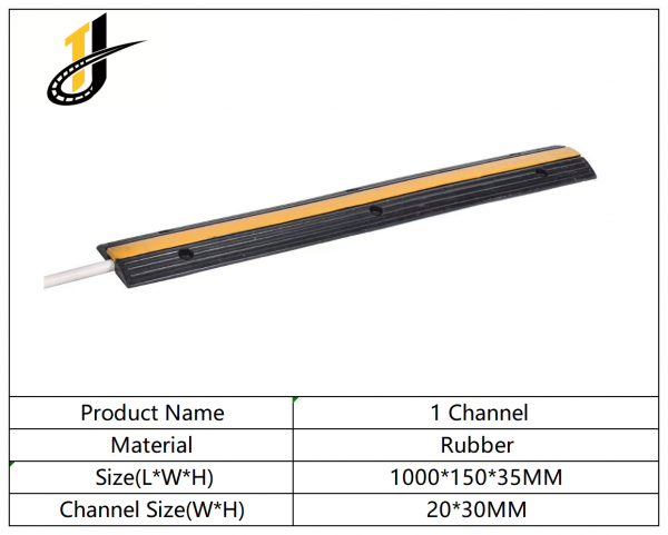 1000*150*35  Rubber Roadway Safety Cable Ramp Protector