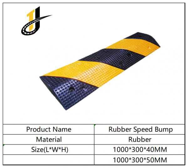 1000*300*40/50mm,Yellow Black Rubber Speed Hump Steel Speed Bump Metal Speed Bump