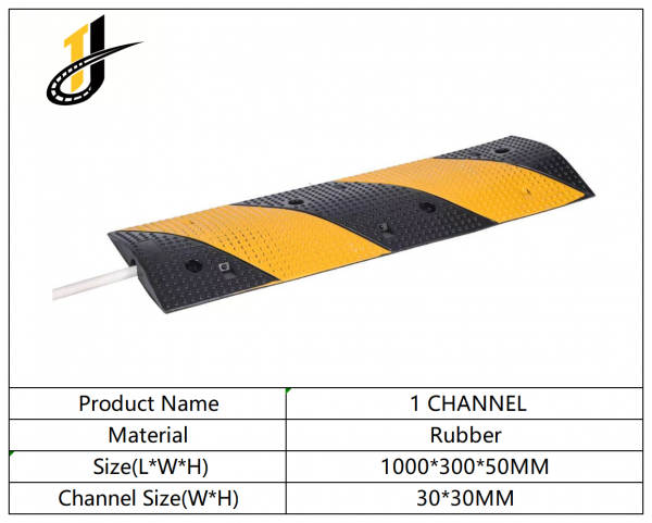 1000*300*50mm Rubber Roadway Safety Cable Ramp Protector
