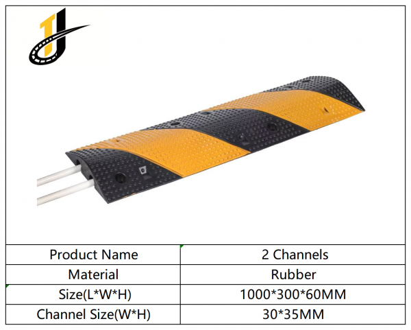 1000*300*60 mm Rubber Roadway Safety Cable Ramp Protector