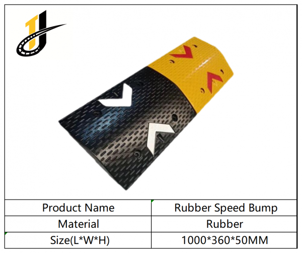 1000*360*50,Yellow Black Rubber Speed Hump Steel Speed Bump Metal Speed Bump