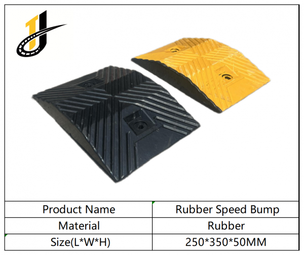 250*350*50,Yellow Black Rubber Speed Hump Steel Speed Bump Metal Speed Bump
