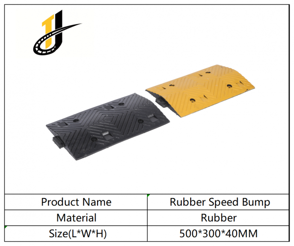500*300*40mm,Yellow Black Rubber Speed Hump Steel Speed Bump Metal Speed Bump