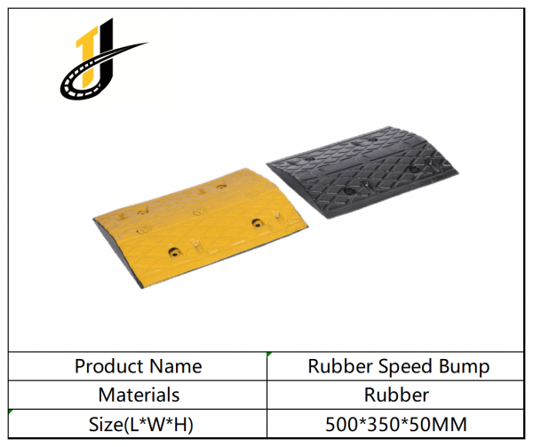 500*350*50,Yellow Black Rubber Speed Hump Steel Speed Bump Metal Speed Bump