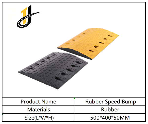 500*400*50mm,Yellow Black Rubber Speed Hump Steel Speed Bump Metal Speed Bump
