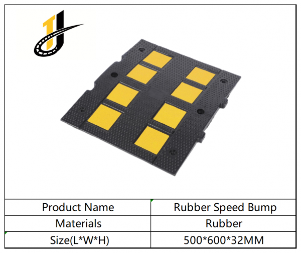 500*600*32mm,Yellow Black Rubber Speed Hump Steel Speed Bump Metal Speed Bump