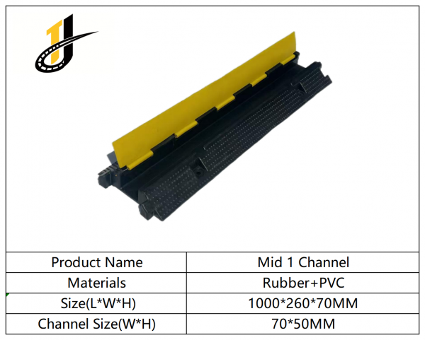 1000*260*70 mm Rubber Roadway Safety Cable Ramp Protector