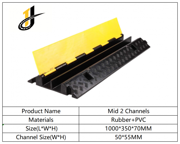 1000*350*70 mm Rubber Roadway Safety Cable Ramp Protector
