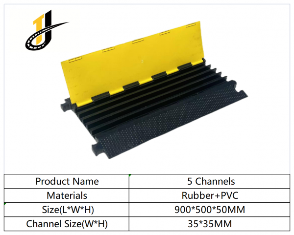 900*500*50 mm Rubber Roadway Safety Cable Ramp Protector