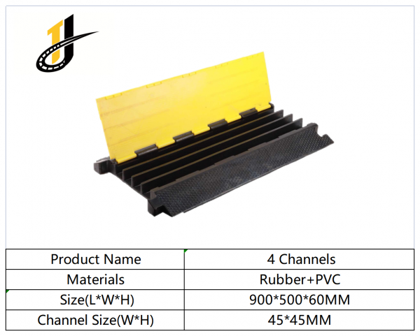 900*500*60 mm Rubber Roadway Safety Cable Ramp Protector