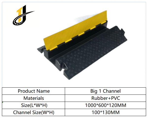1000*600*120 mm Rubber Roadway Safety Cable Ramp Protector