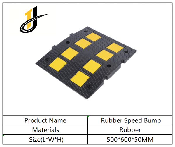 500*600*50mm,Yellow Black Rubber Speed Hump Steel Speed Bump Metal Speed Bump